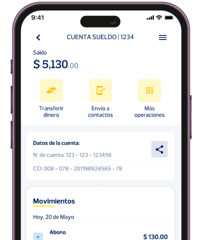 Visualiza y gestiona tu cuenta